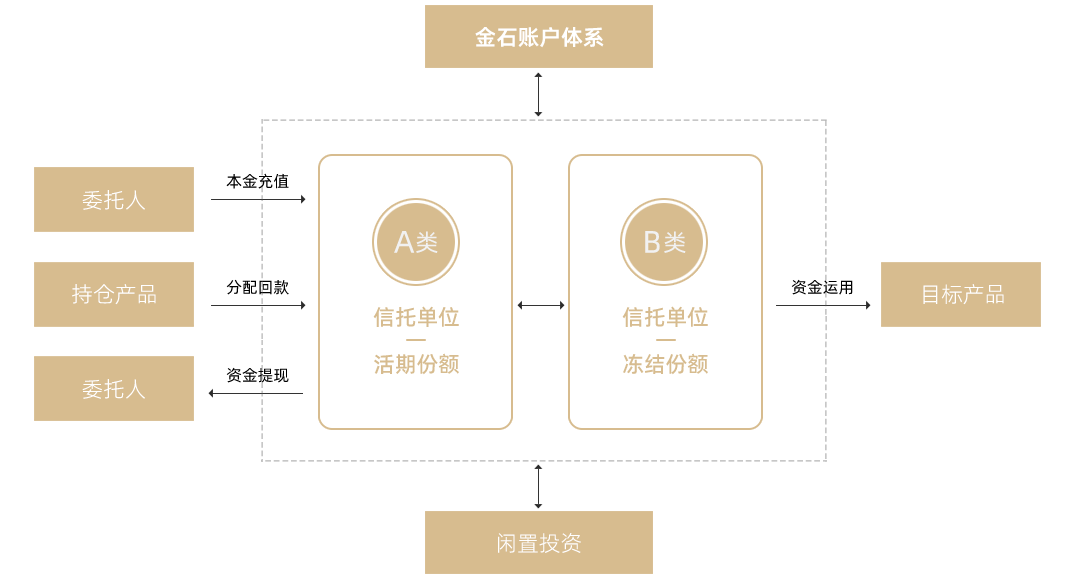 4588da6cf24a08ecfa0eb168eb7e52c.png