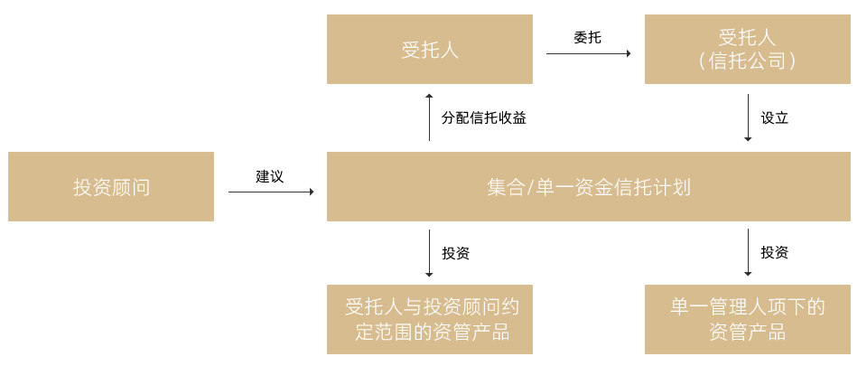 lct9.png