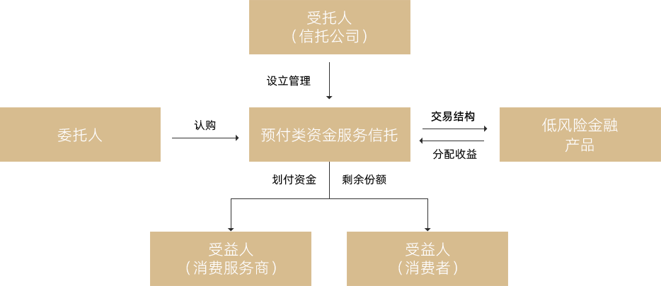 lct11.png